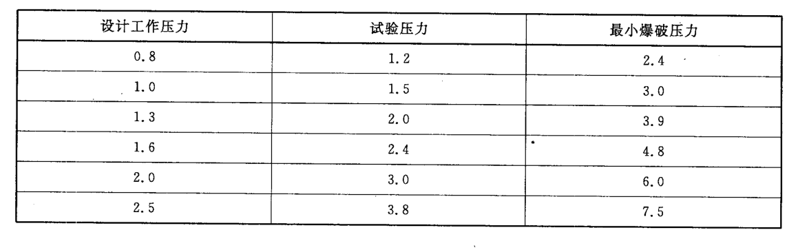 東莞市中諾質(zhì)檢儀器設(shè)備有限公司